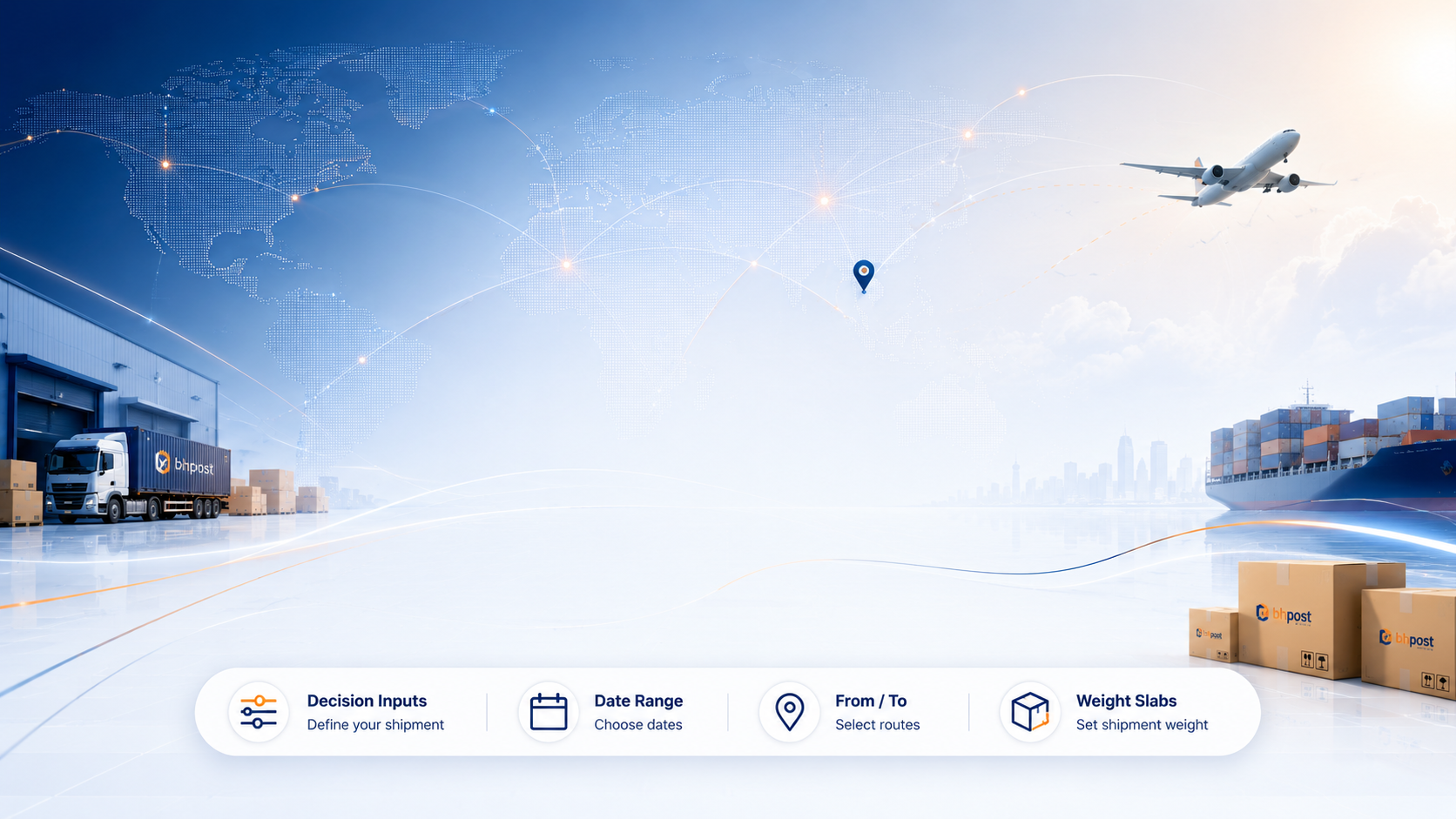 Approved service matrix support visual